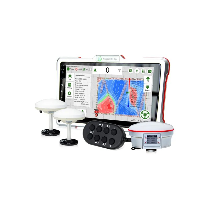 Hot Sale WISDOM BEIDOU High Ac - đánh giá và giá Agriculture Farming Land For Sale
